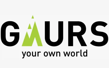 Gaurs Group to Launch ₹1,400 Crore Housing Project Along Yamuna Expressway