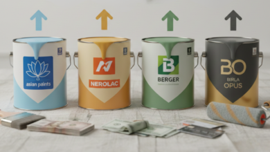 Comparison of home painting costs using popular paint brands Asian, Nerolac, Berger, and Birla Opus