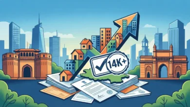 Pune property registrations cross 14,000 mark in November 2025